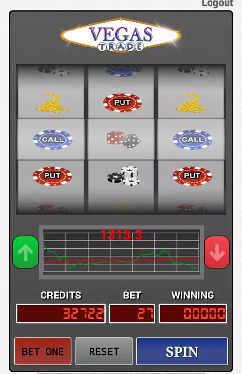 ph2bet com login